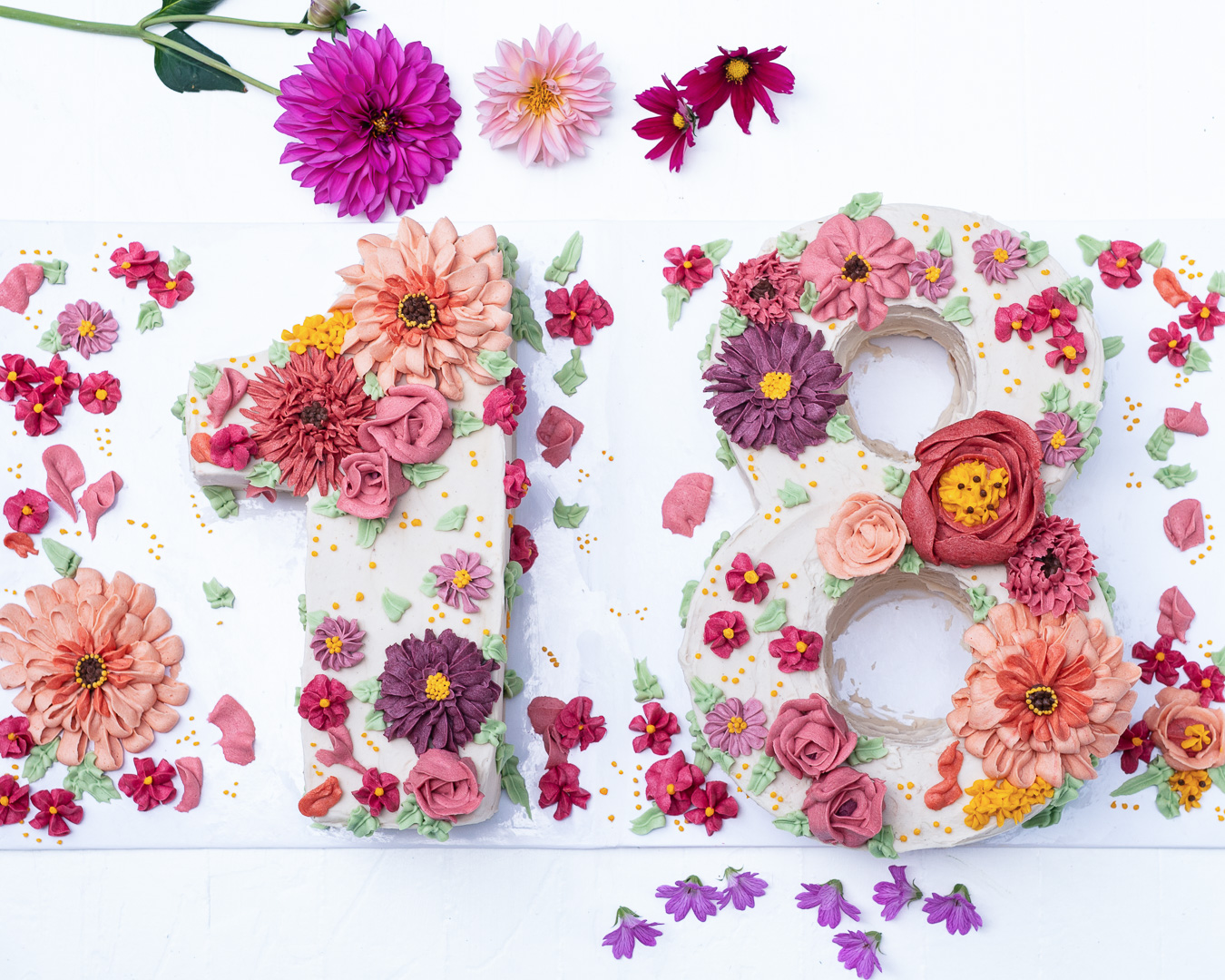 Mehr über den Artikel erfahren Zahlenkuchen Sommerblumen